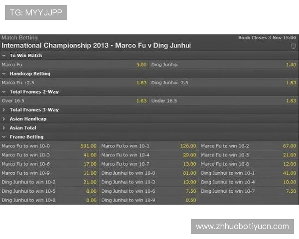 bet365体育赛事覆盖范围广，涵盖足球篮球等多项热门体育项目全面分析