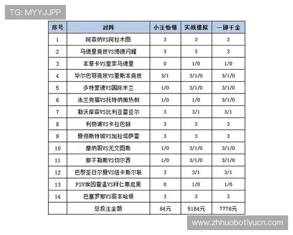 OD体育网站app投注策略与技巧分享帮助用户提升投注成功率实现盈利目标