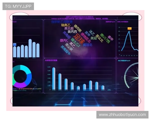 爱体育国际官网利用大数据技术，提升体育赛事预测与分析的专业水平