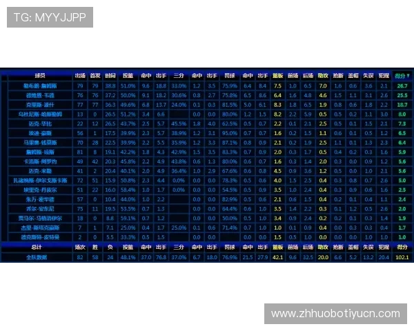 捷报比分即时网提供详细的比赛实时比分和赛况分析，帮助用户全面了解比赛动态和结果