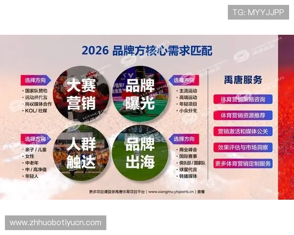 明发体育的品牌建设与市场推广策略详解及成功案例分析