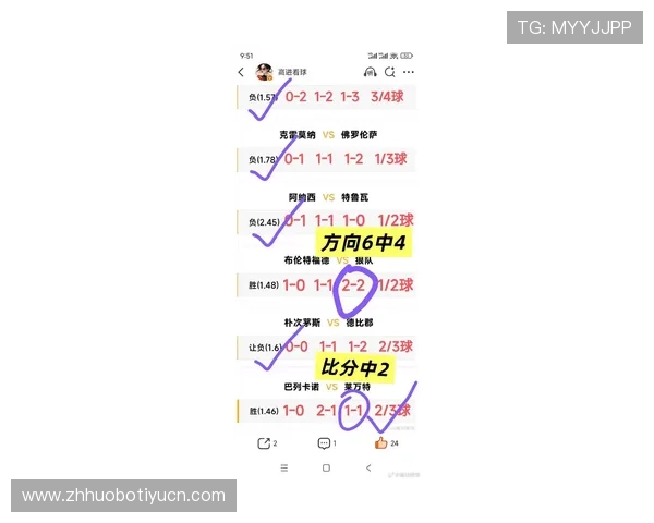 球探网即时比分让你第一时间掌握全球足球赛事最新比分和赛程信息满足足球爱好者的实时需求
