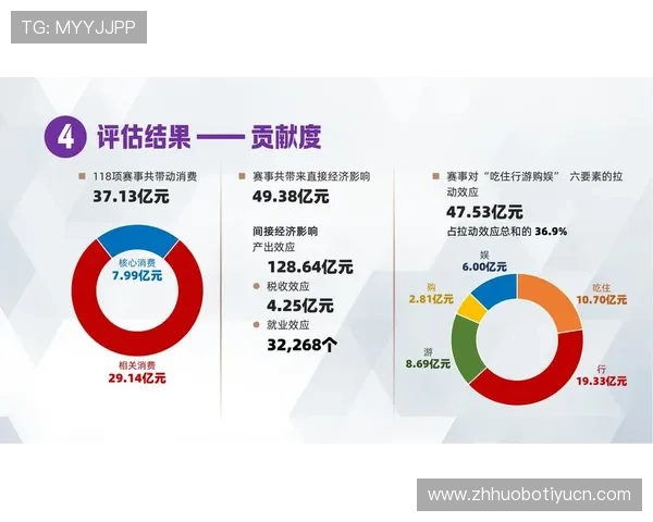 通过世爵体育官方网站了解各种体育赛事的详细赛程和比赛时间安排