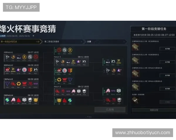 三角洲烽火世界杯竞猜最新赛事预测与专家分析提升你的胜率 三角洲烽火世界杯竞猜最新赛事预测与专家分析提升你的胜率