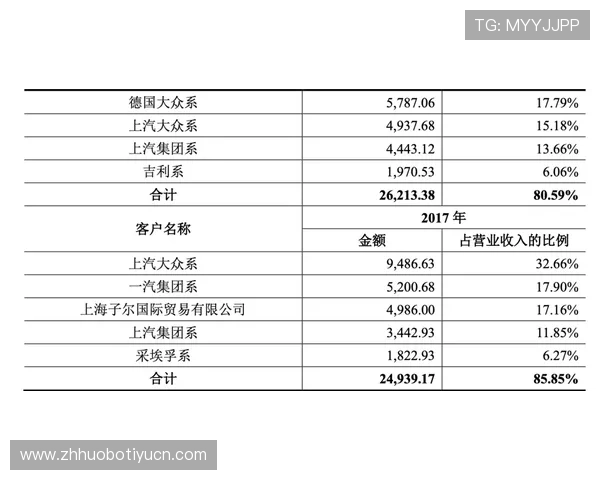 足彩25183盈亏情况详解,帮助玩家合理规划投注资金降低亏损风险 足彩25183盈亏情况详解,帮助玩家合理规划投注资金降低亏损风险